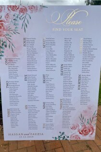 Printed Seating Chart - A0