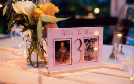 Small is Big: DIY Wedding Decorations for a Personalised Celebration